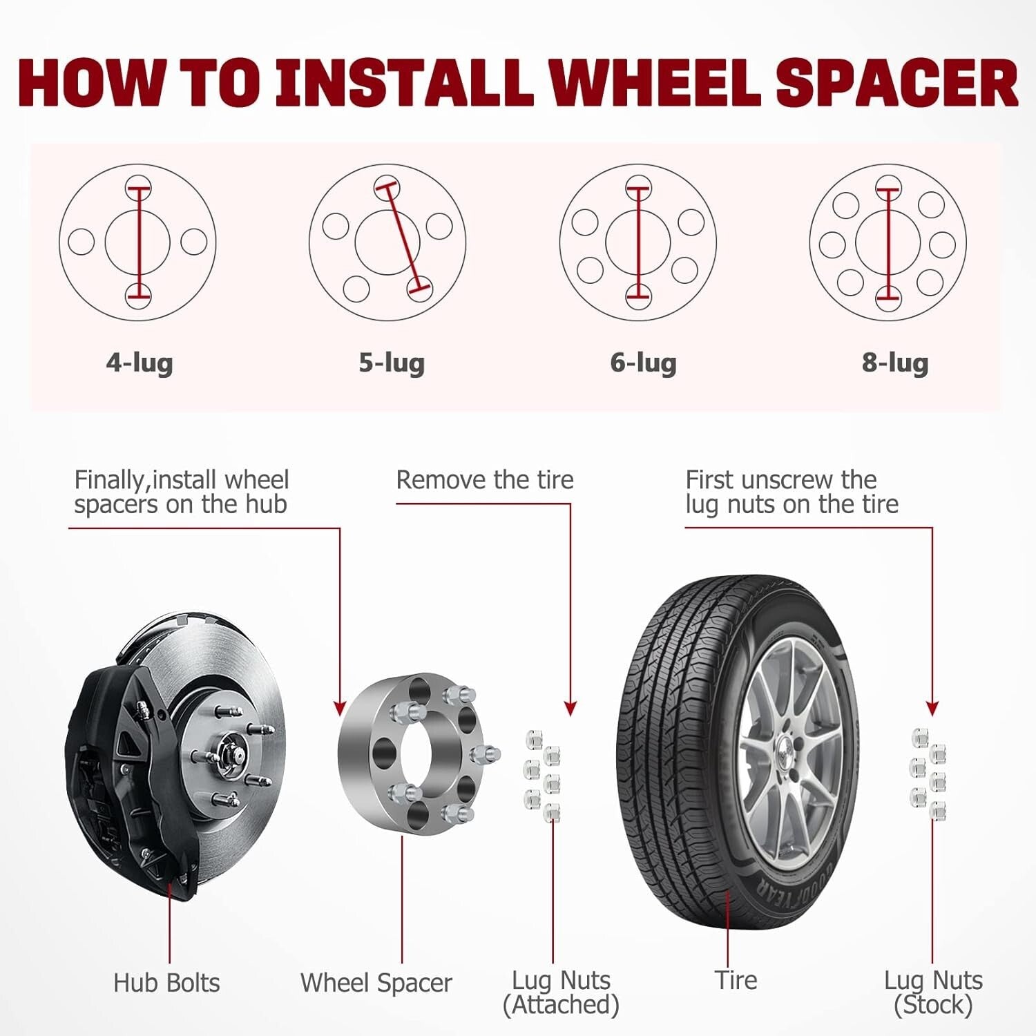 High-Performance 5x5 Wheel Spacers - Compatible with Wrangler & Grand Cherokee