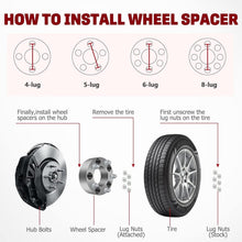 Load image into Gallery viewer, High-Performance 5x5 Wheel Spacers - Compatible with Wrangler &amp; Grand Cherokee