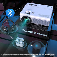 Load image into Gallery viewer, Home Theater Projector: 1080P, 14000L Brightness, 5G WiFi &amp; Bluetooth Connection
