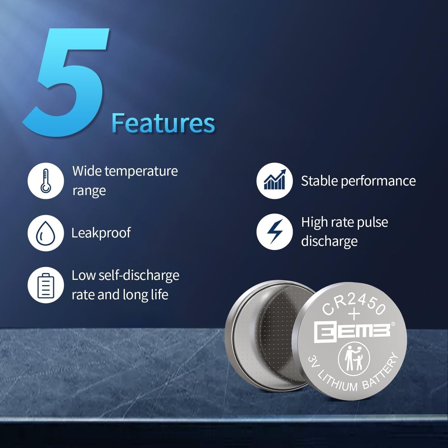 100-Pack 3V Lithium Coin Batteries - Leak-Proof & Long-Lasting Power Solution