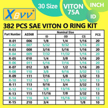 Load image into Gallery viewer, 382 PCS Viton O-Ring Kit — 30 SAE Sizes for Automotive &amp; Aerospace Repairs