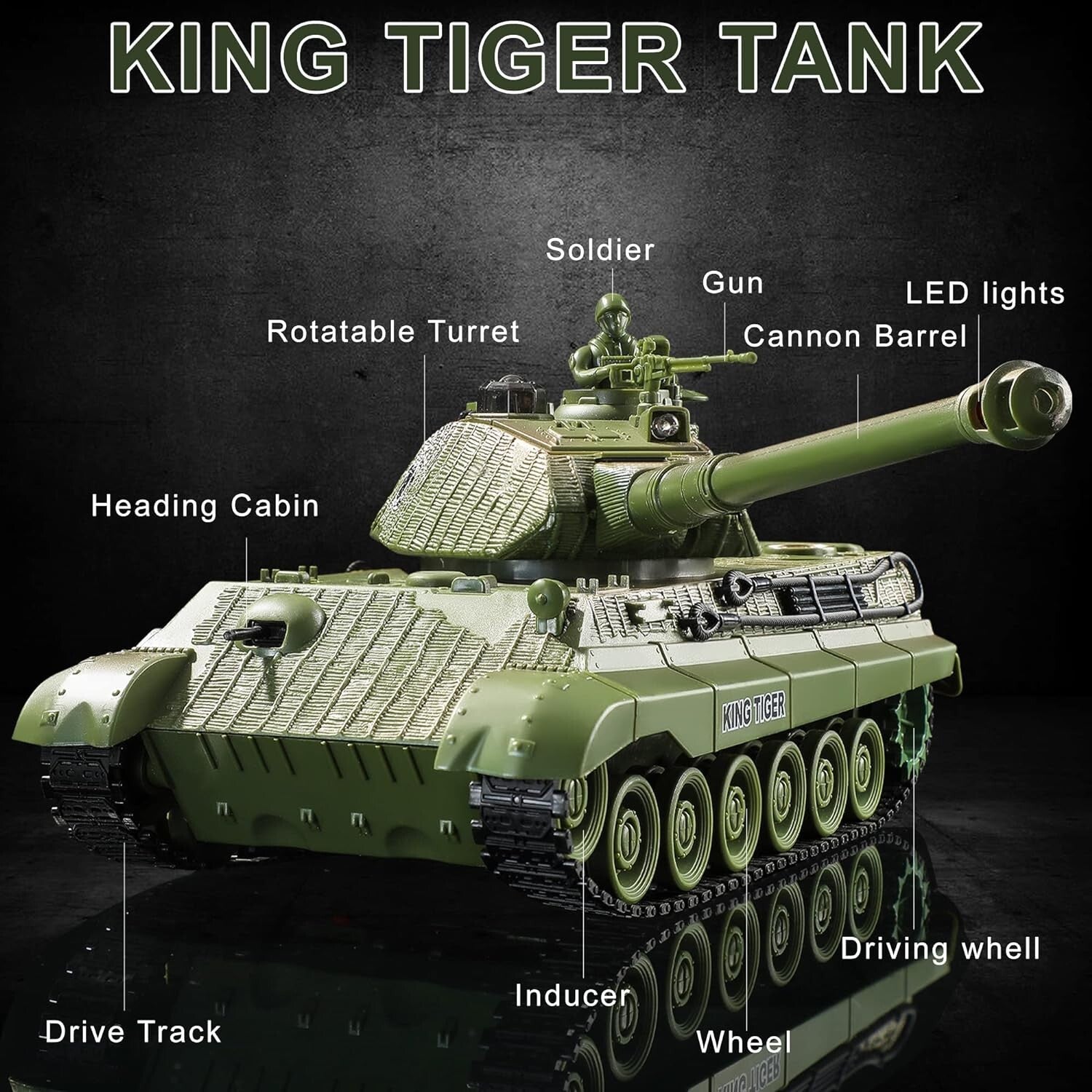 2.4GHz Anti-Interference RC King Tiger Tank for Indoor & Outdoor Adventures