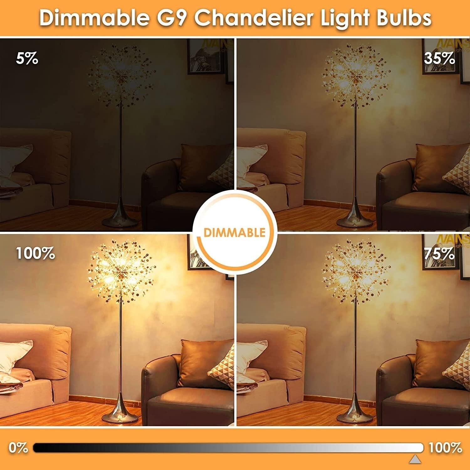 G9 LED Bulb Dimmable 40W Equivalent - 18 Pack, 400 Lumens, 360° Light Coverage