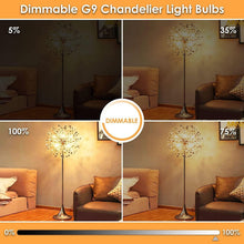 Load image into Gallery viewer, G9 LED Bulb Dimmable 40W Equivalent - 18 Pack, 400 Lumens, 360° Light Coverage