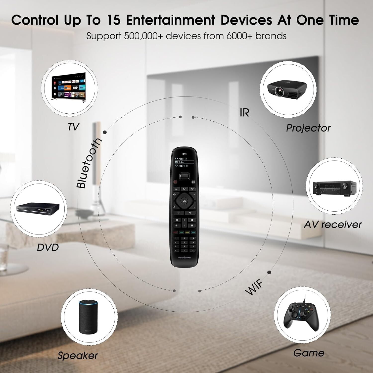 All-in-One Universal Remote Control with App - Simplify Your Entertainment