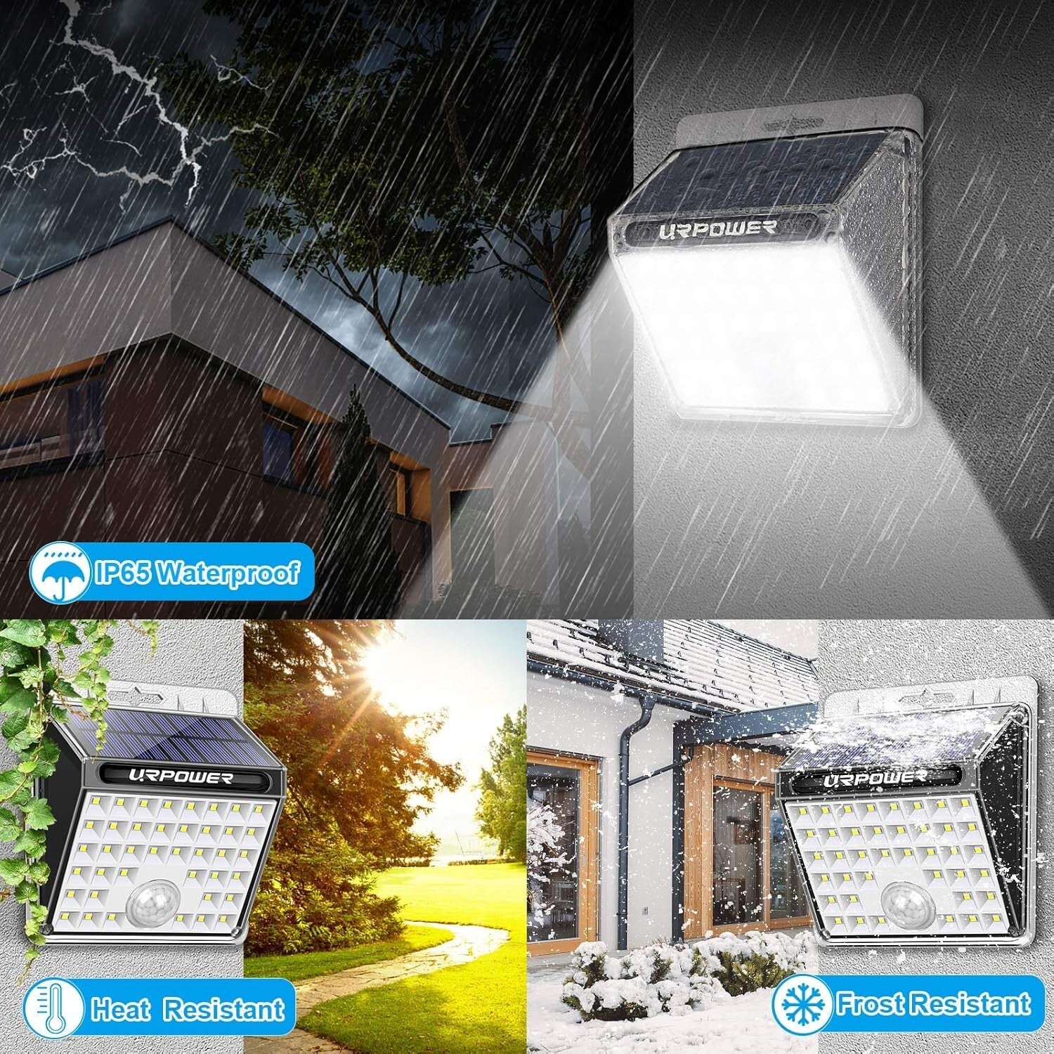 Durable 40 LED Solar Motion Sensor Flood Lights – Perfect for Garages and Patios