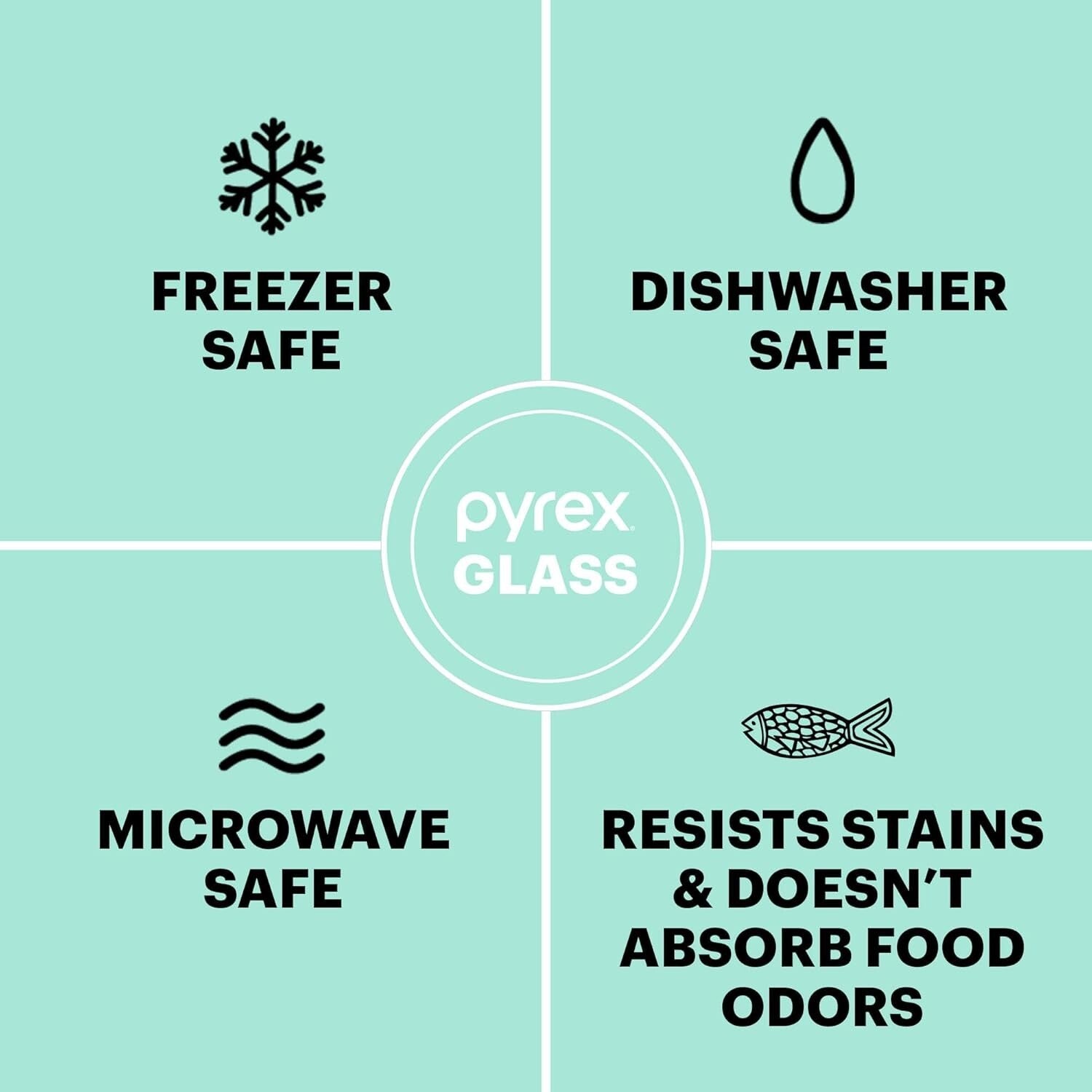 Multi-Sized Glass Food Storage Containers – 24 Pieces for Kitchen Essentials