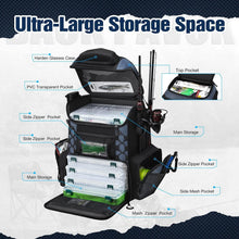 Load image into Gallery viewer, Multi-Functional Fishing Backpack with Adjustable Rod Holders &amp; 40L Capacity