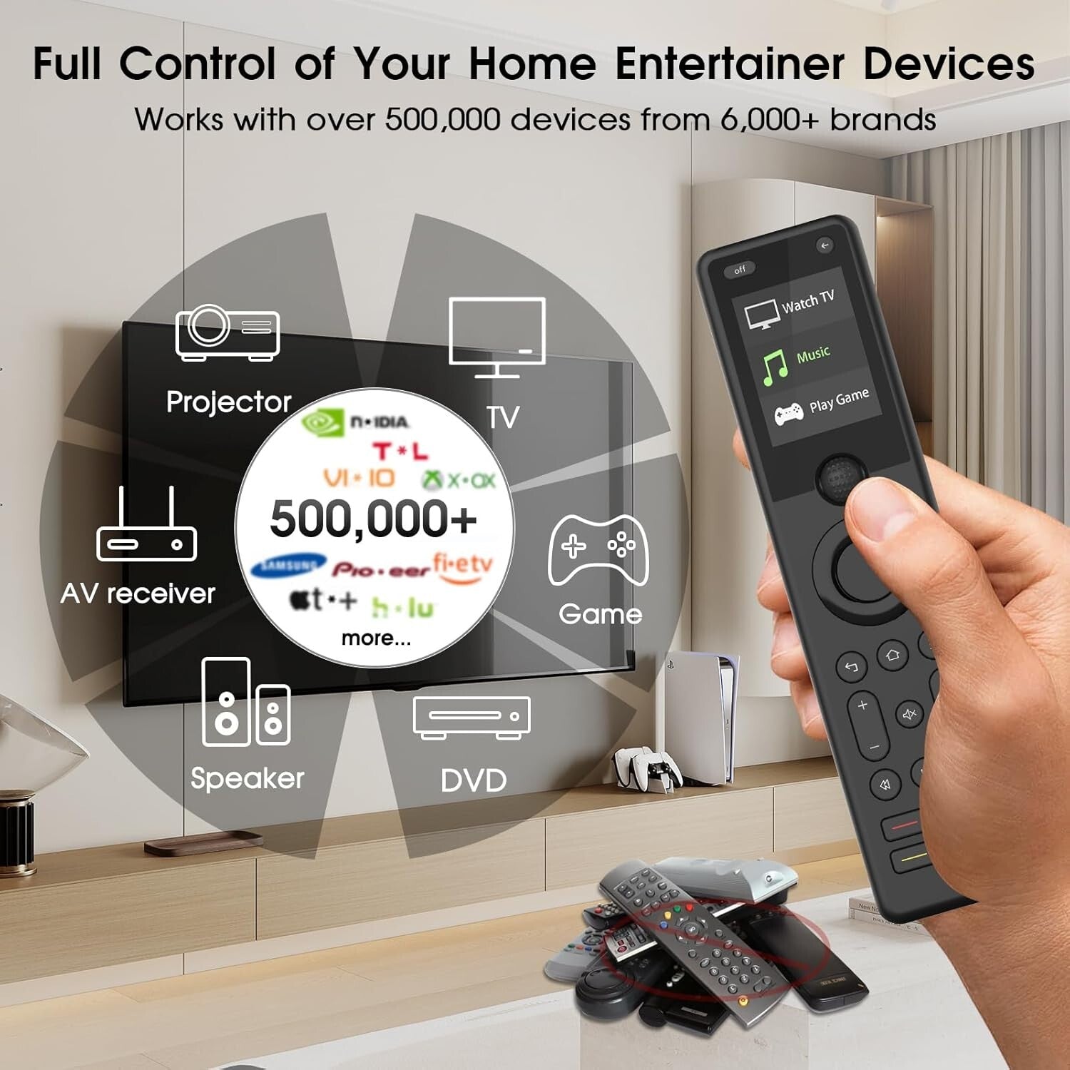 Ergonomic Smart Remote with Backlit Buttons & Hub – Ultimate Home Entertainment
