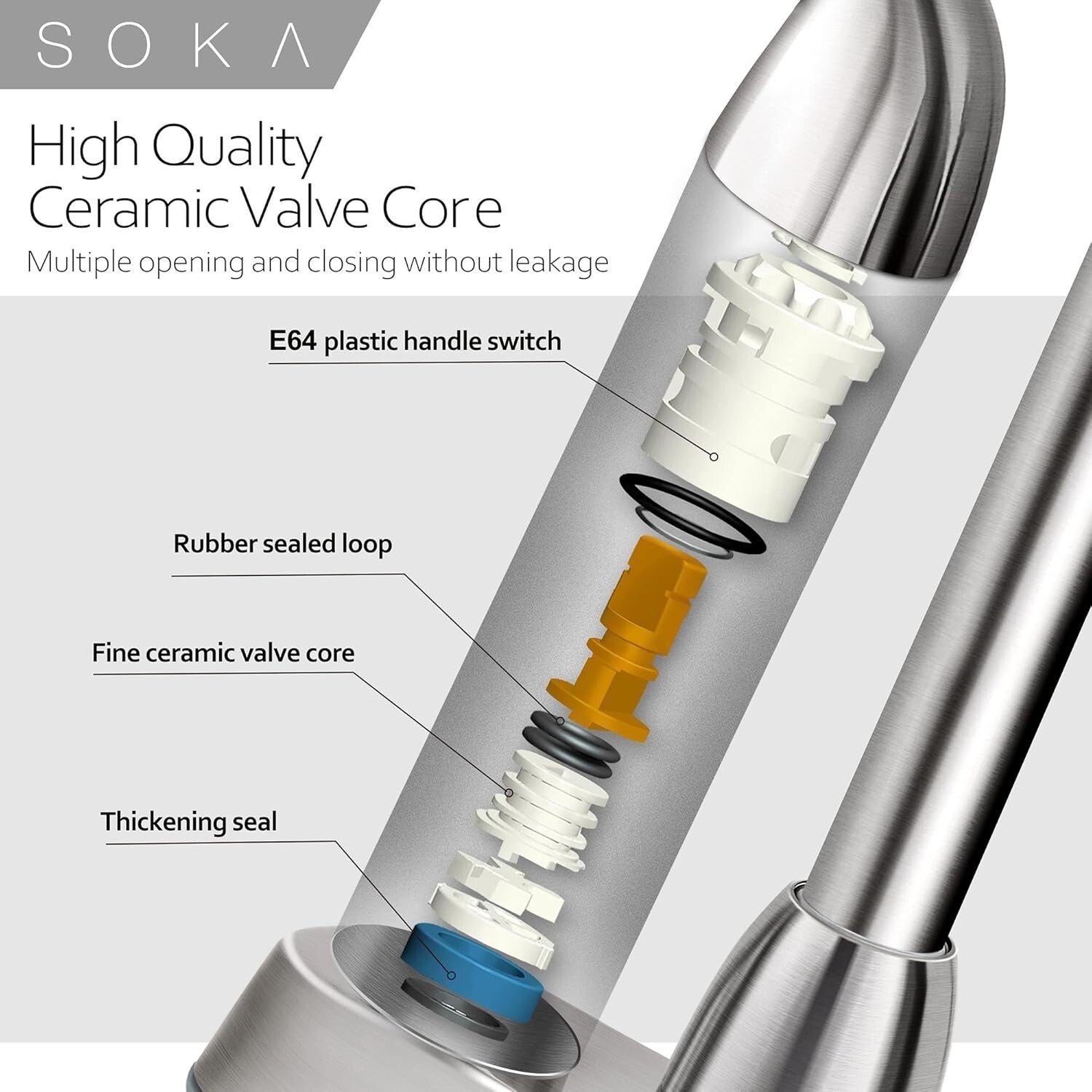 Premium Stainless Steel Centerset Faucet - Dual Lever Handles for Control