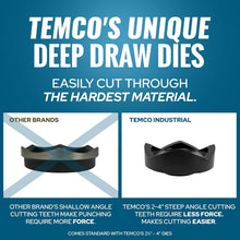Load image into Gallery viewer, TEMCo 4" Hydraulic Hole Cutter: 10 Dies for Accurate Electrical Installations