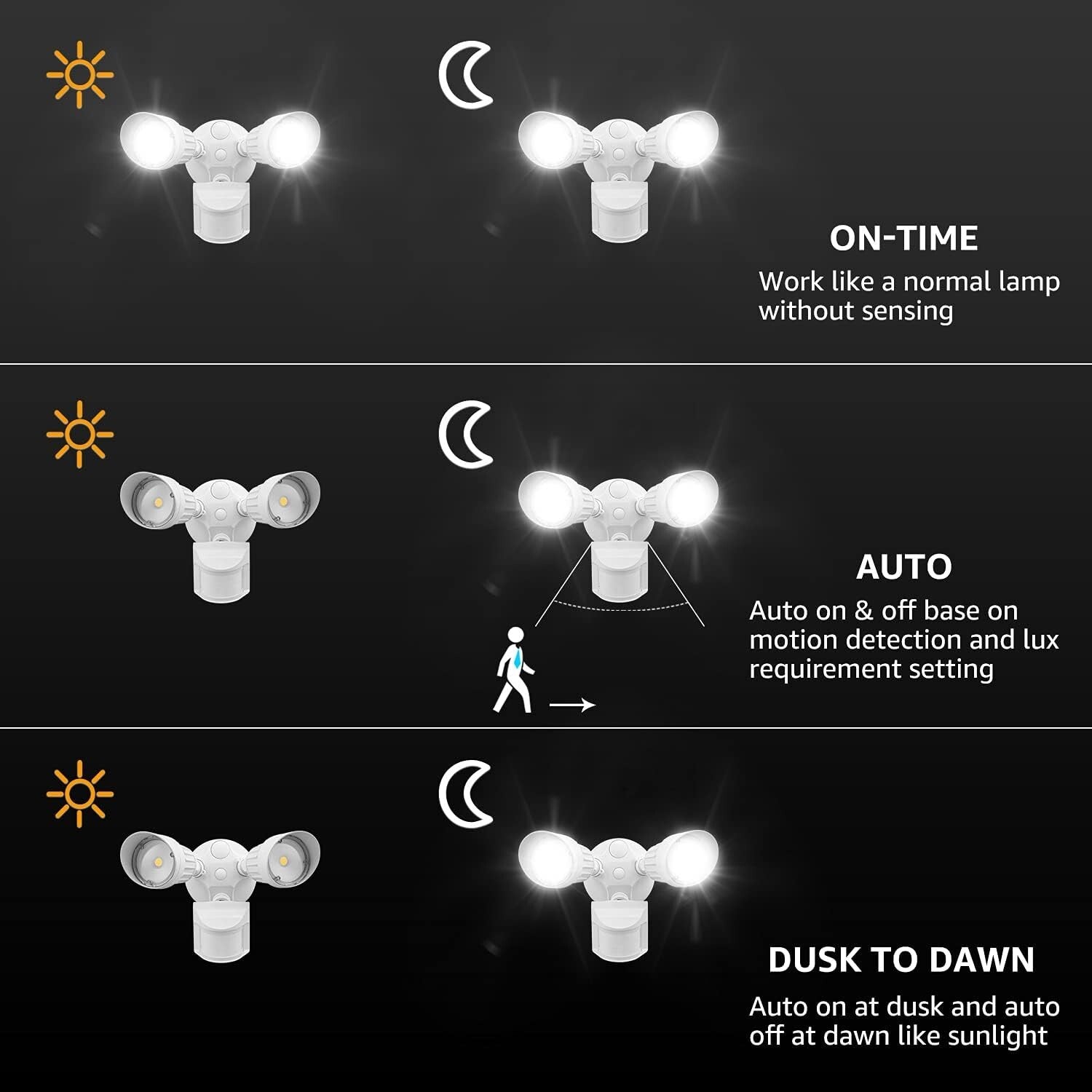 Energy-Saving Motion Detector LED Security Light with Dusk to Dawn Function