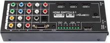 Load image into Gallery viewer, Multi-Functional HDMI Converter with 8 Inputs for Ultimate Home Theater