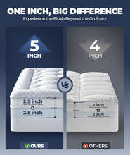 Load image into Gallery viewer, 5" Mega Support Twin Mattress Topper with Bamboo Cooling Layer for Comfort