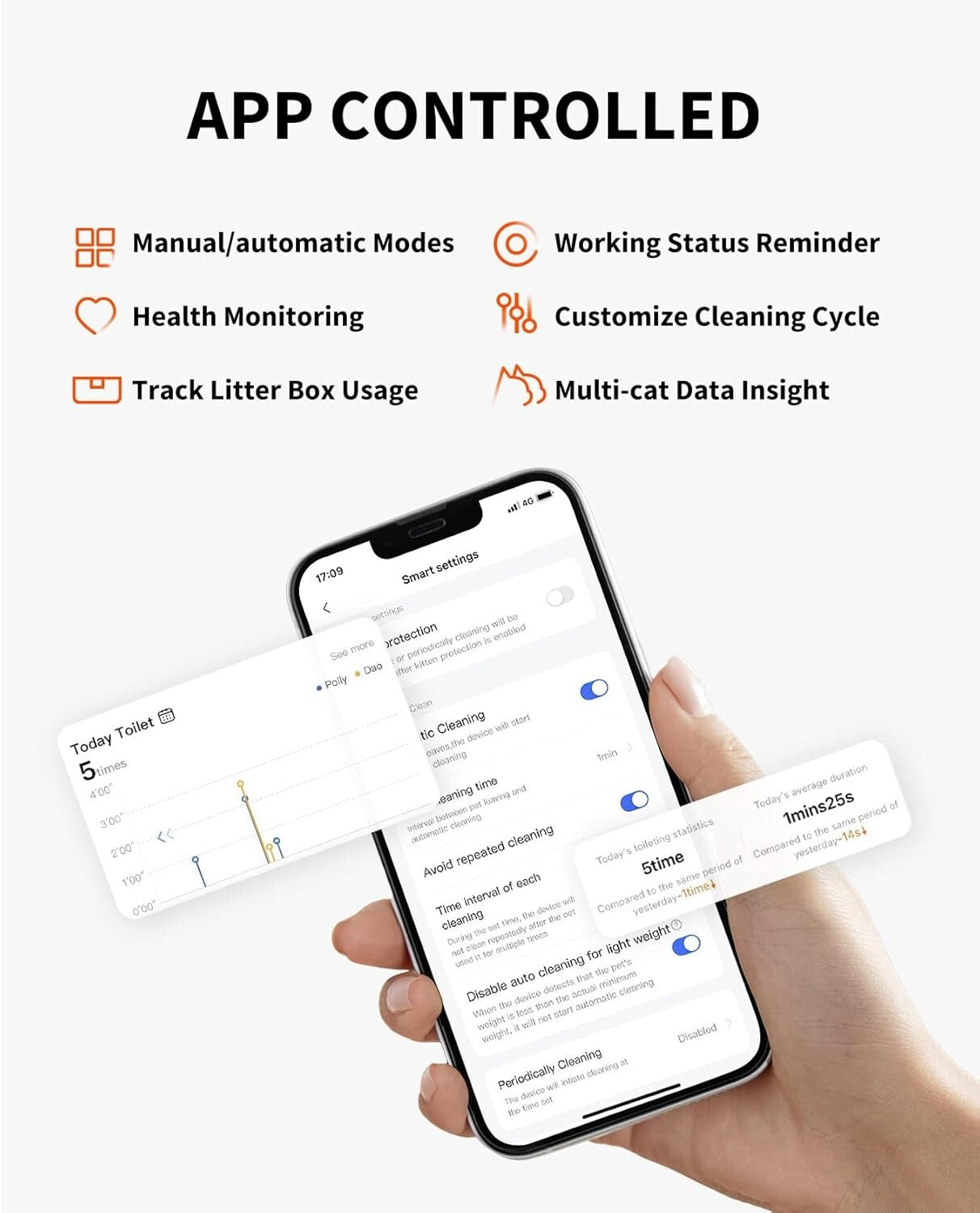 Extra Large Self-Cleaning Cat Litter Box for Easy Maintenance & Odor Control