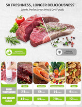 Load image into Gallery viewer, Multi-Purpose Handheld Vacuum Sealer with Fast Charging &amp; 5X Freshness Retention
