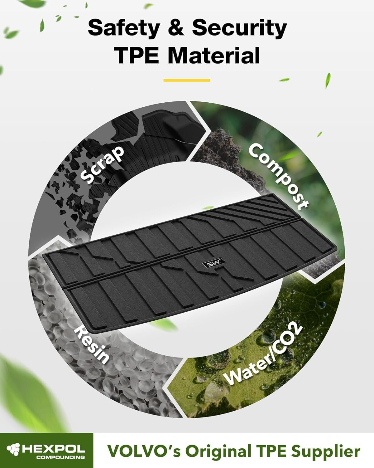 Premium Waterproof Trunk Mat for 2021-2025 Yukon & Escalade - Easy Installation!