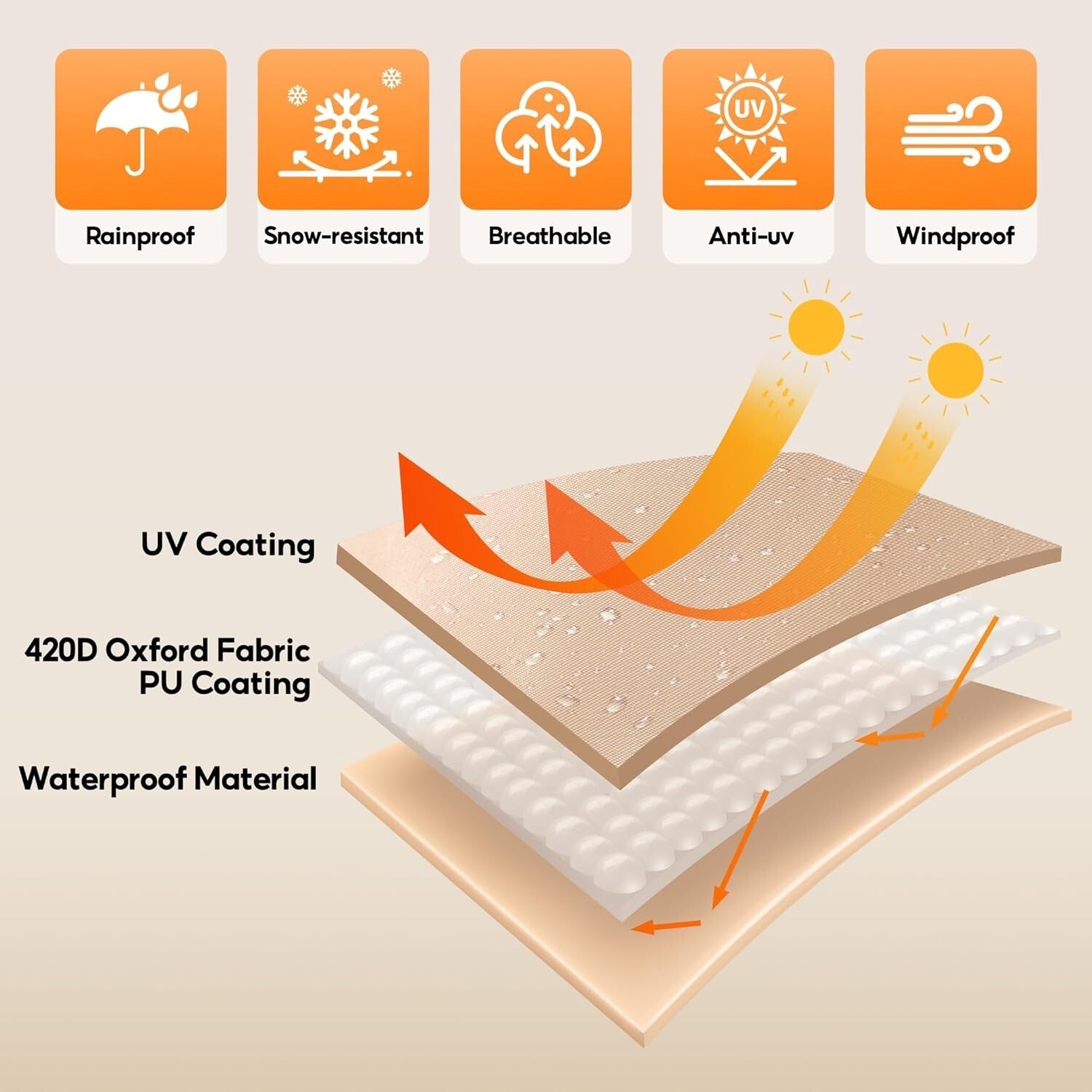 Elegant Beige Waterproof 3-Seat Swing Cover with UV Protection & Storage Bag