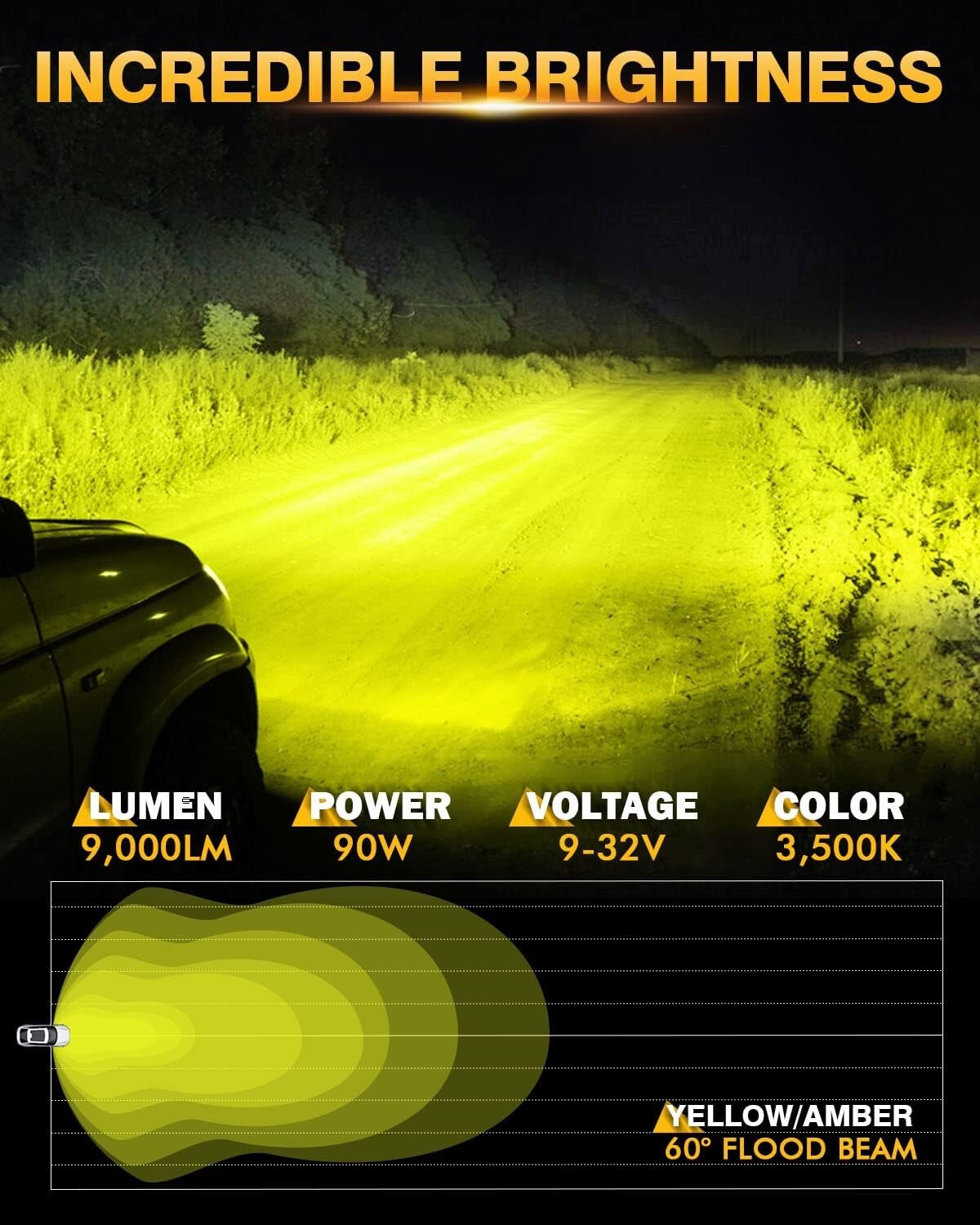 Super Bright LED Offroad Flood Beam Round Pods - 4 Inch 90W Amber Light Pair