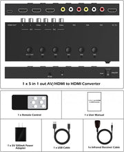 Load image into Gallery viewer, HDMI/AV Switcher with Remote Control - Plug &amp; Play for Gamers &amp; Movies