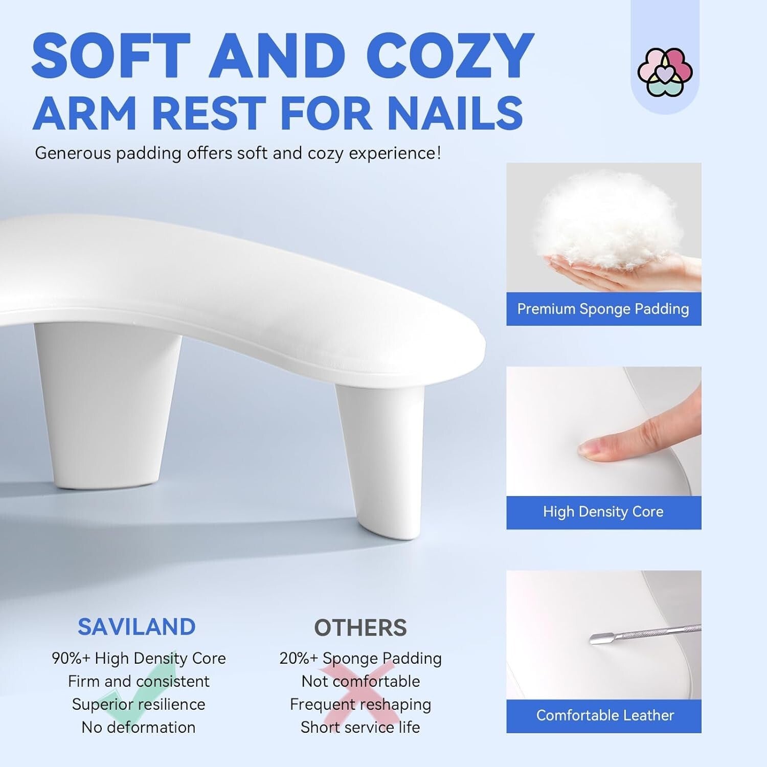 Comfortable Nail Arm Rest with Waterproof Protection - Perfect for Professionals