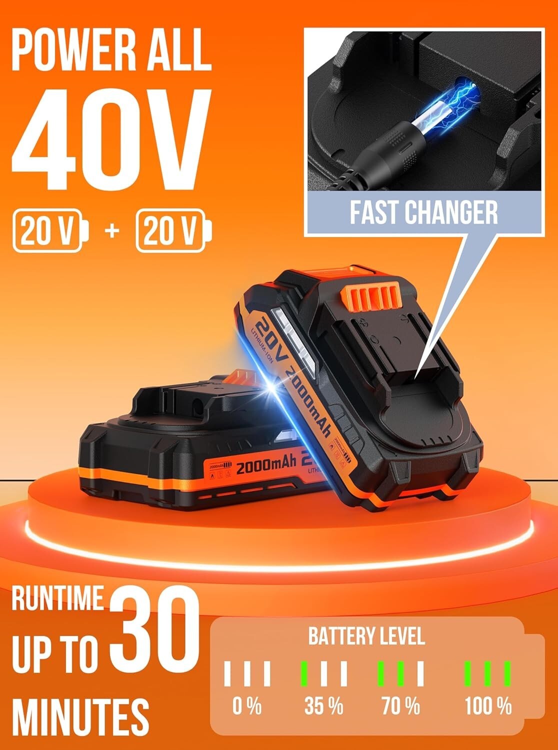 20V Cordless String Trimmer & Edger with Auto Line Feed for Effortless Lawn Care