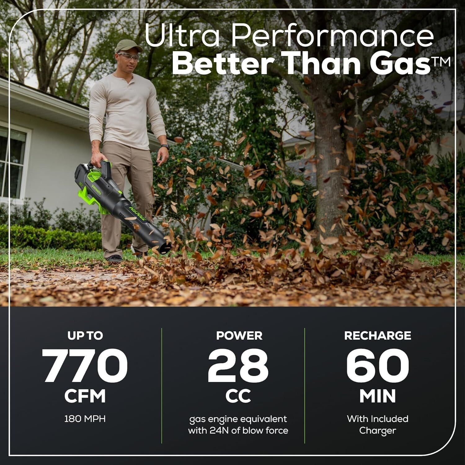 Ultra-Lightweight 80V Axial Blower - 80 Minutes Run-Time, Rapid Charger Included