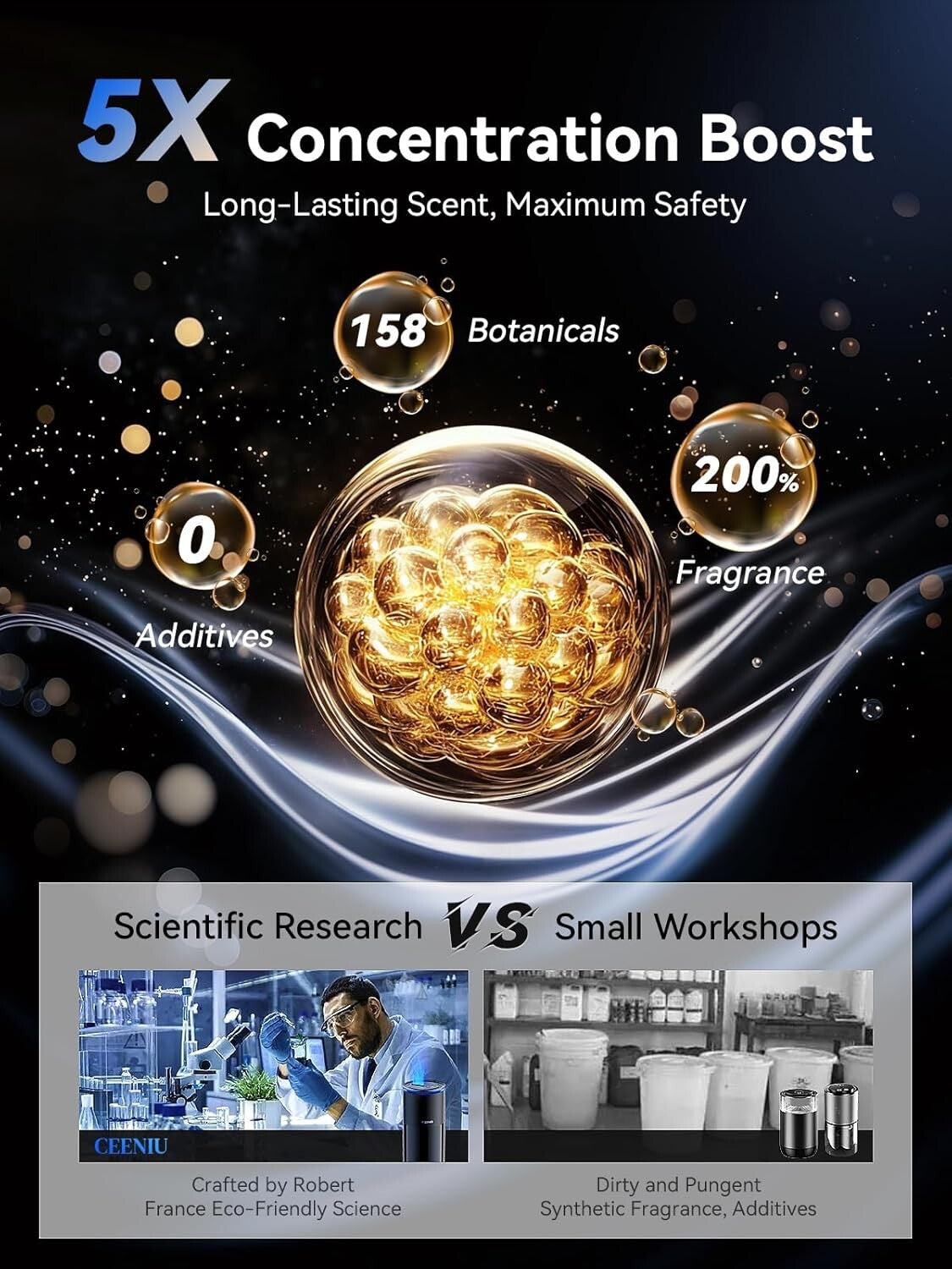 Luxury Car Air Freshener: 4-Month Lasting Fragrance & Stylish Ambient Light