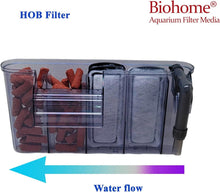 Load image into Gallery viewer, Ultimate 2 LB Aquarium &amp; Pond Filter Media - Enhance Water Clarity Naturally