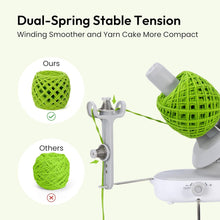 Load image into Gallery viewer, Compact 10oz Yarn Ball Winder - Automatic &amp; Efficient for Crafting Enthusiasts