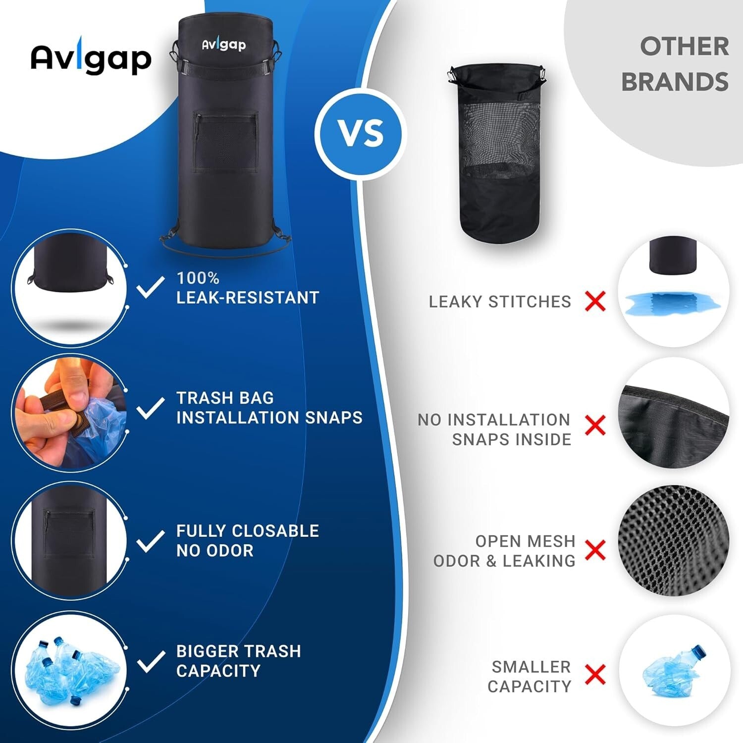 Portable 10-13 Gal Boat Trash Can - Leak Resistant with Easy Storage Options