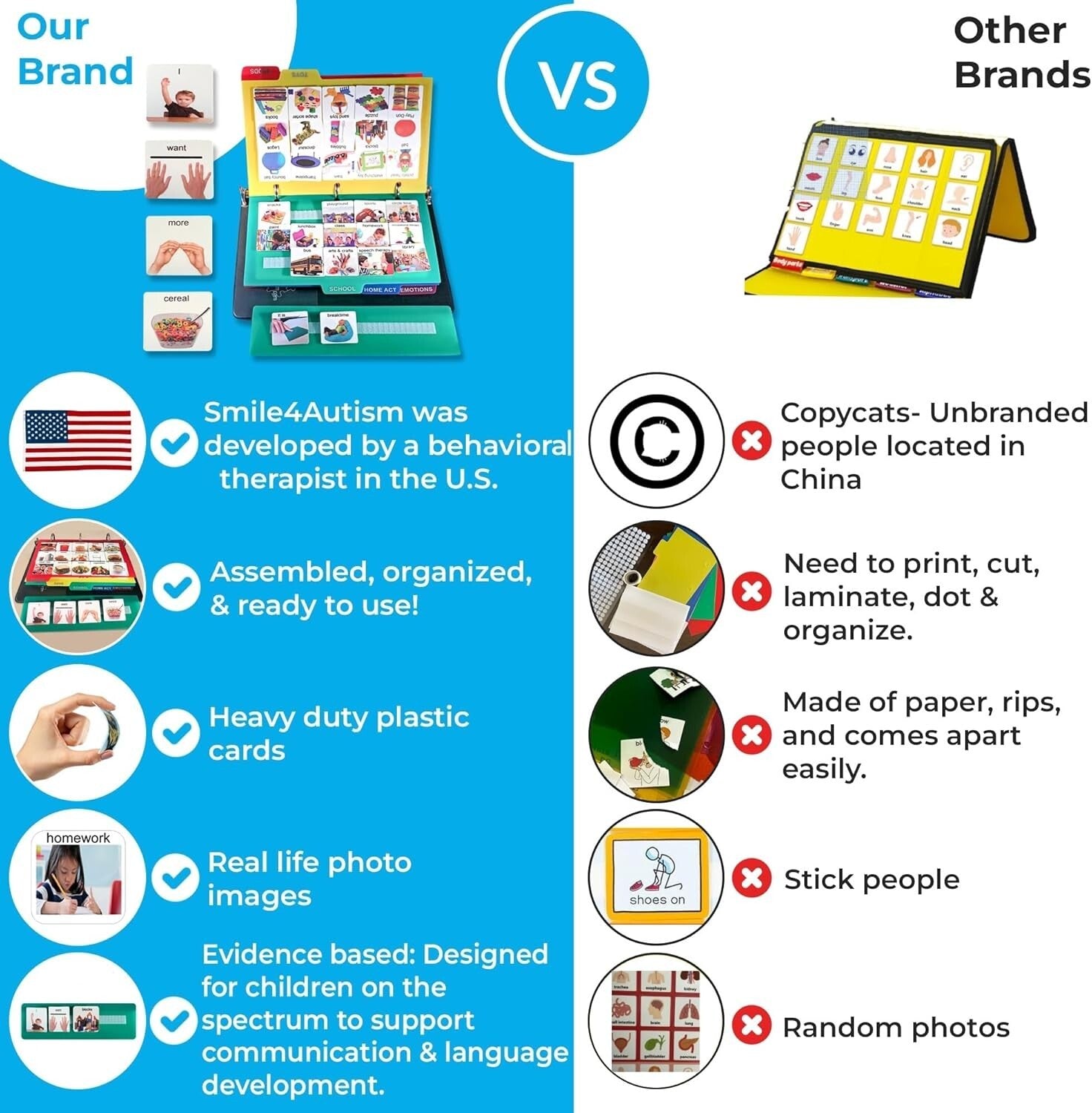 Portable Autism Communication Kit with 162 Photo Cards & Color-Coded Dividers