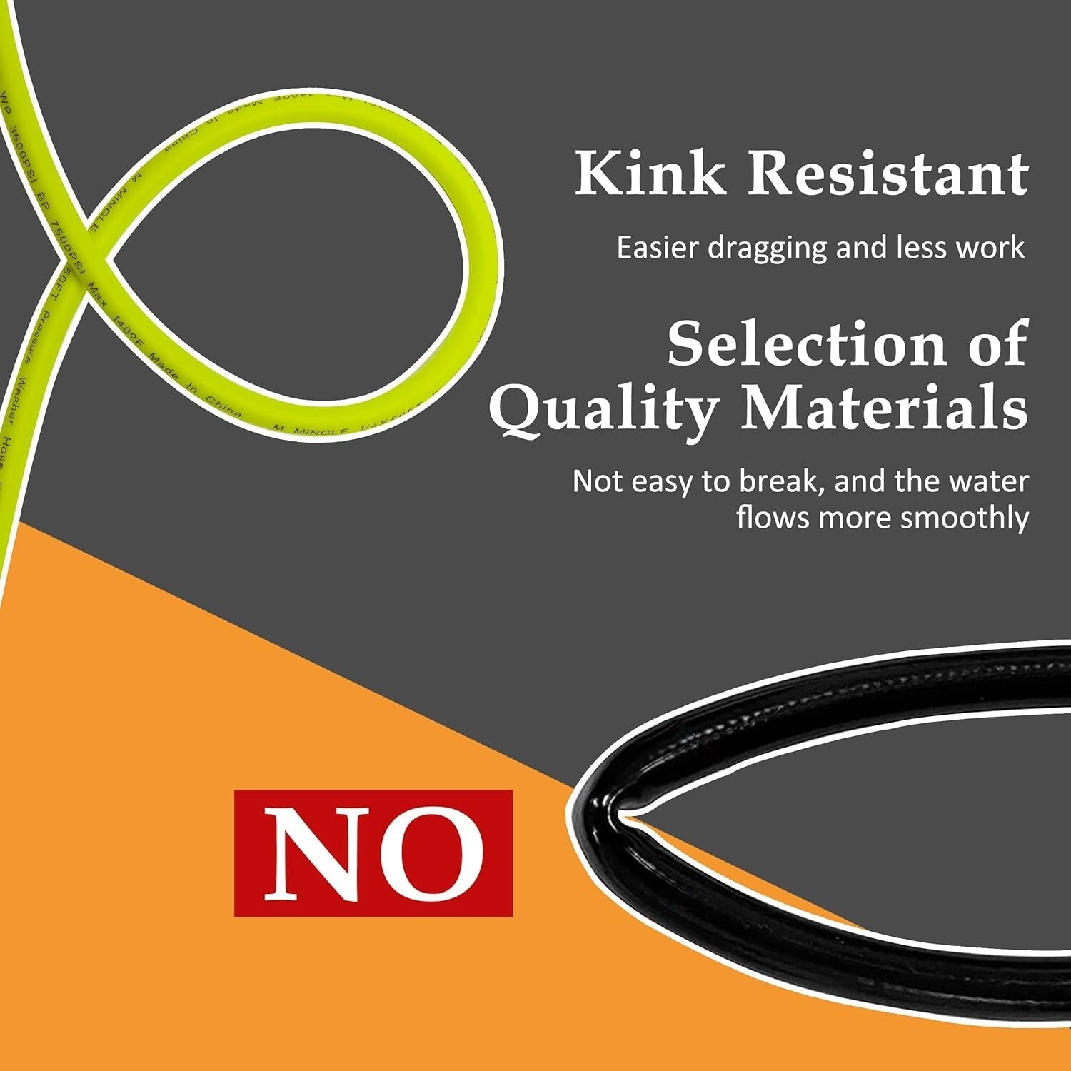 Durable 1/4" Pressure Washer Hose 50 FT - Stainless Steel M22 Adapters Included