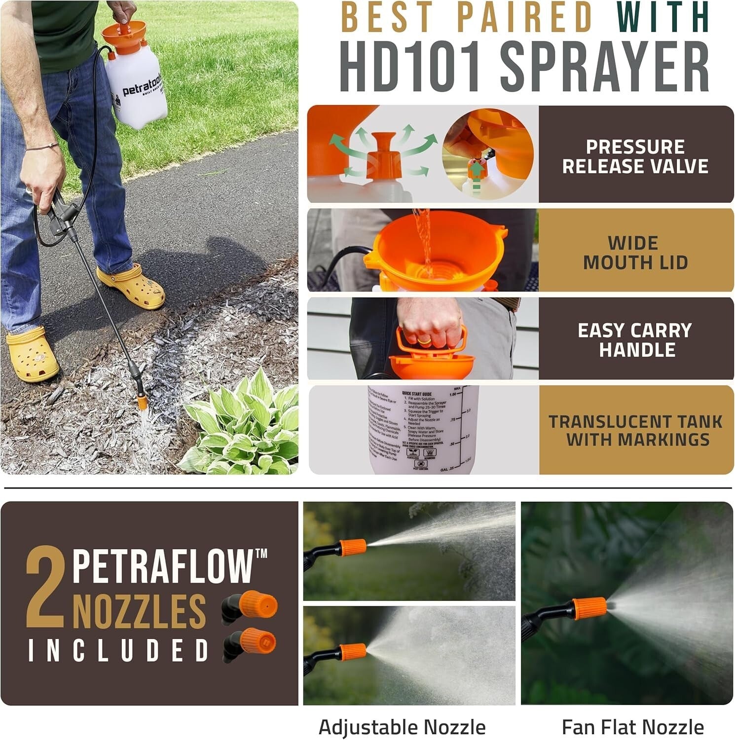 Max Concentrate Mulch Adhesive for Rock & Gravel - Dries Clear 1 Gallon