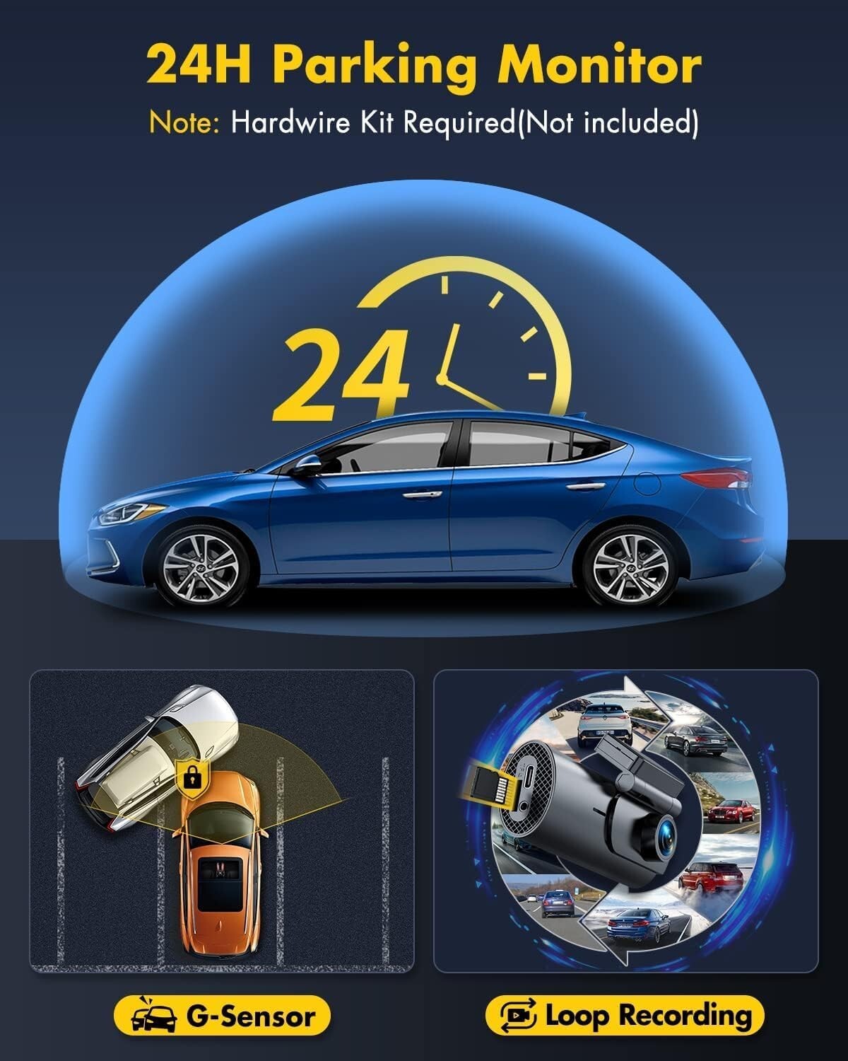 Real 4K and 1080P Dual Dash Camera with 24/7 Protection & Lifetime Support