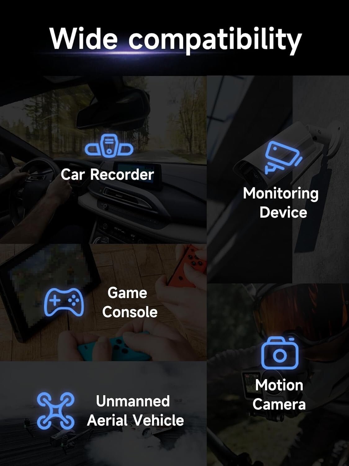 Fast 512GB SD Card A2 U3 V60 - Ideal for 4K Video, Waterproof & Drop-Proof