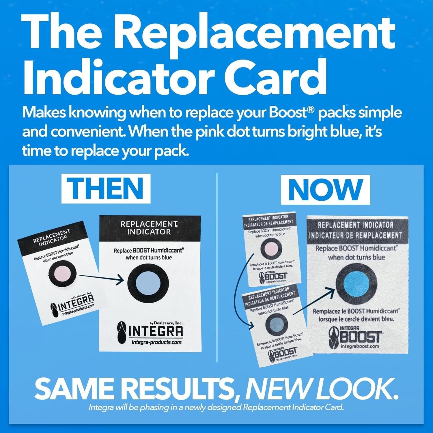 Manual 2-Way Humidity Control Packs with Indicator Cards - 62% RH - 50 Count