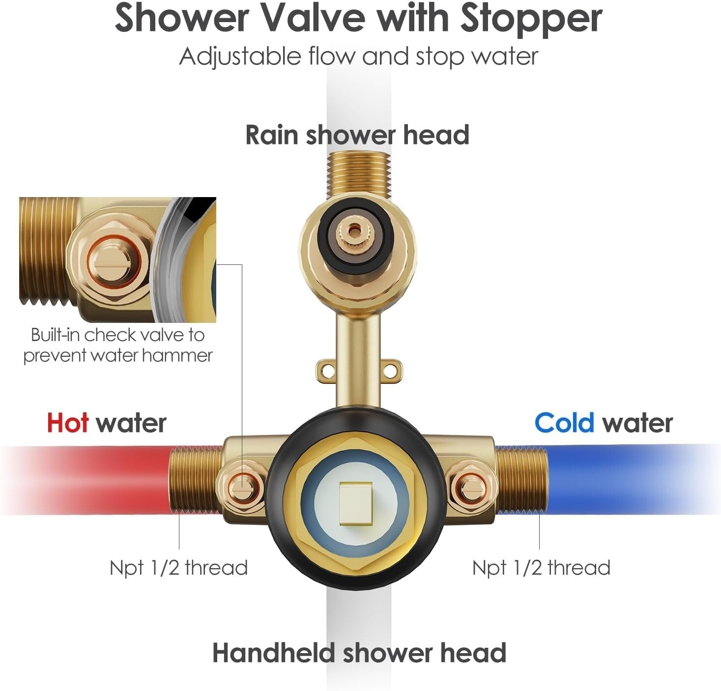 Durable Matte Black Shower Faucet with Adjustable Handheld & Rain Shower Head
