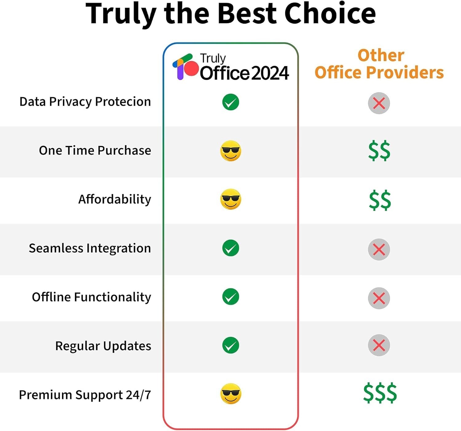 Comprehensive 4-in-1 Windows Software Suite with Lifetime License for Families