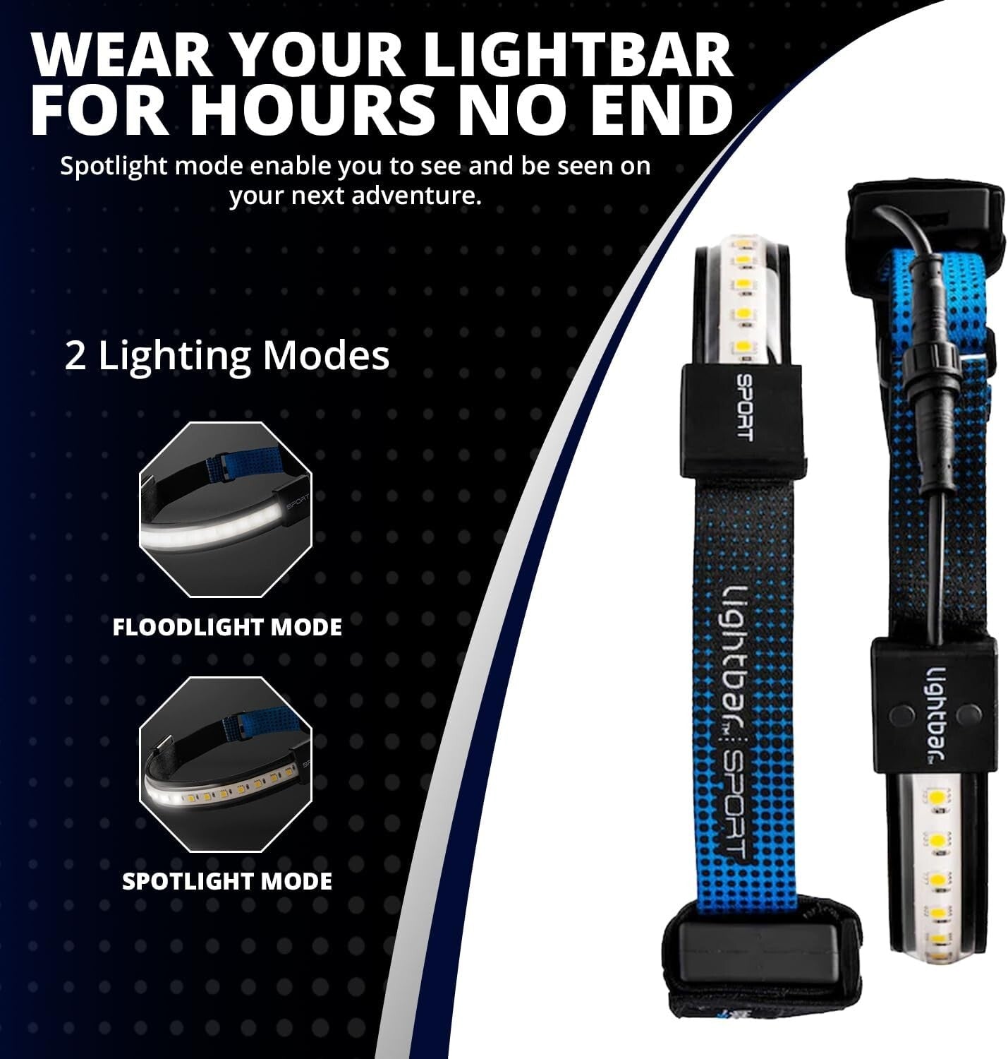 Versatile 300-500 Lumens Headlamp - Adjustable & Water-Resistant for Adventures