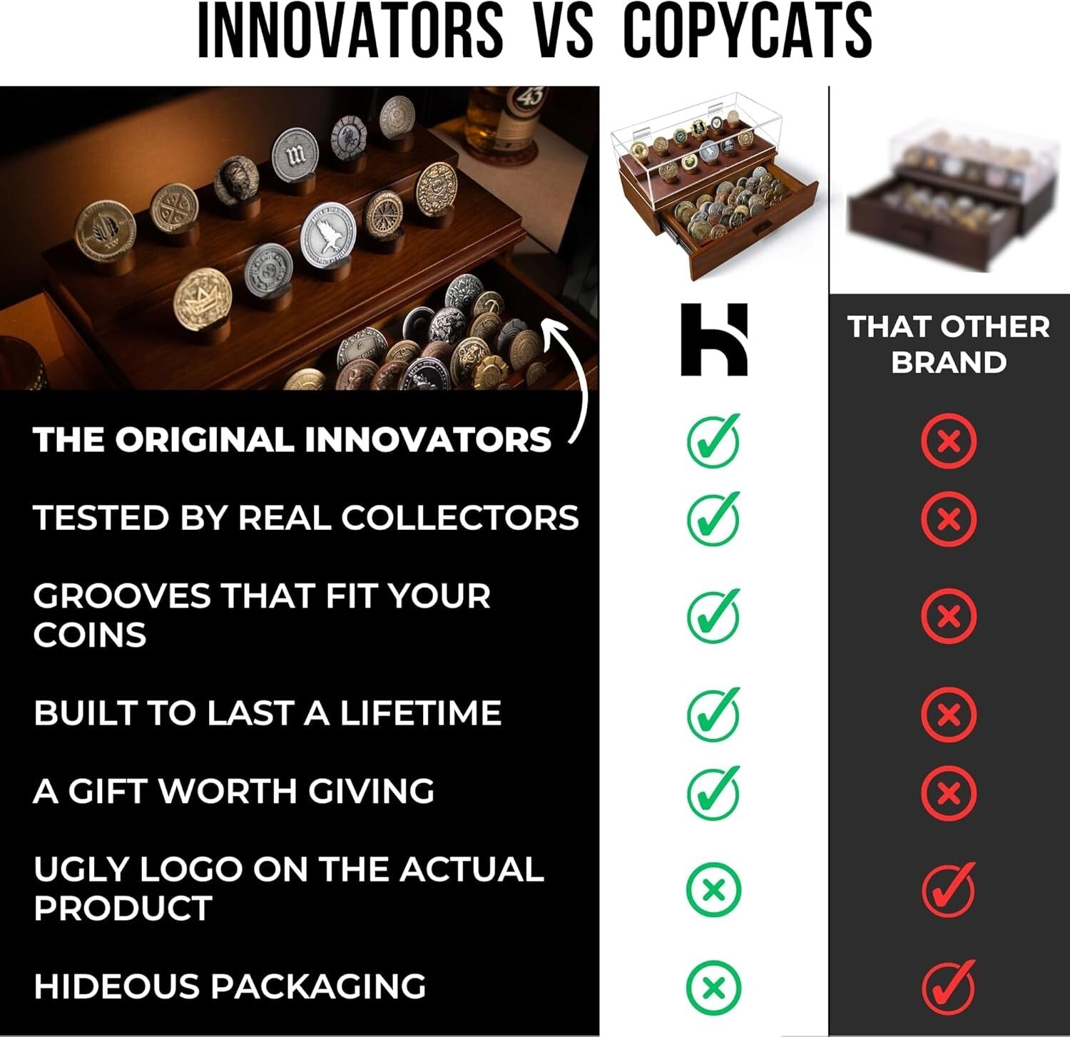 Premium Walnut Coin Display Case for Collectors - Holds 50 Coins with Drawer