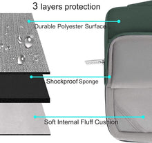 Load image into Gallery viewer, Stylish Midnight Green MacBook Pro 14 Case with Essential Accessories Included