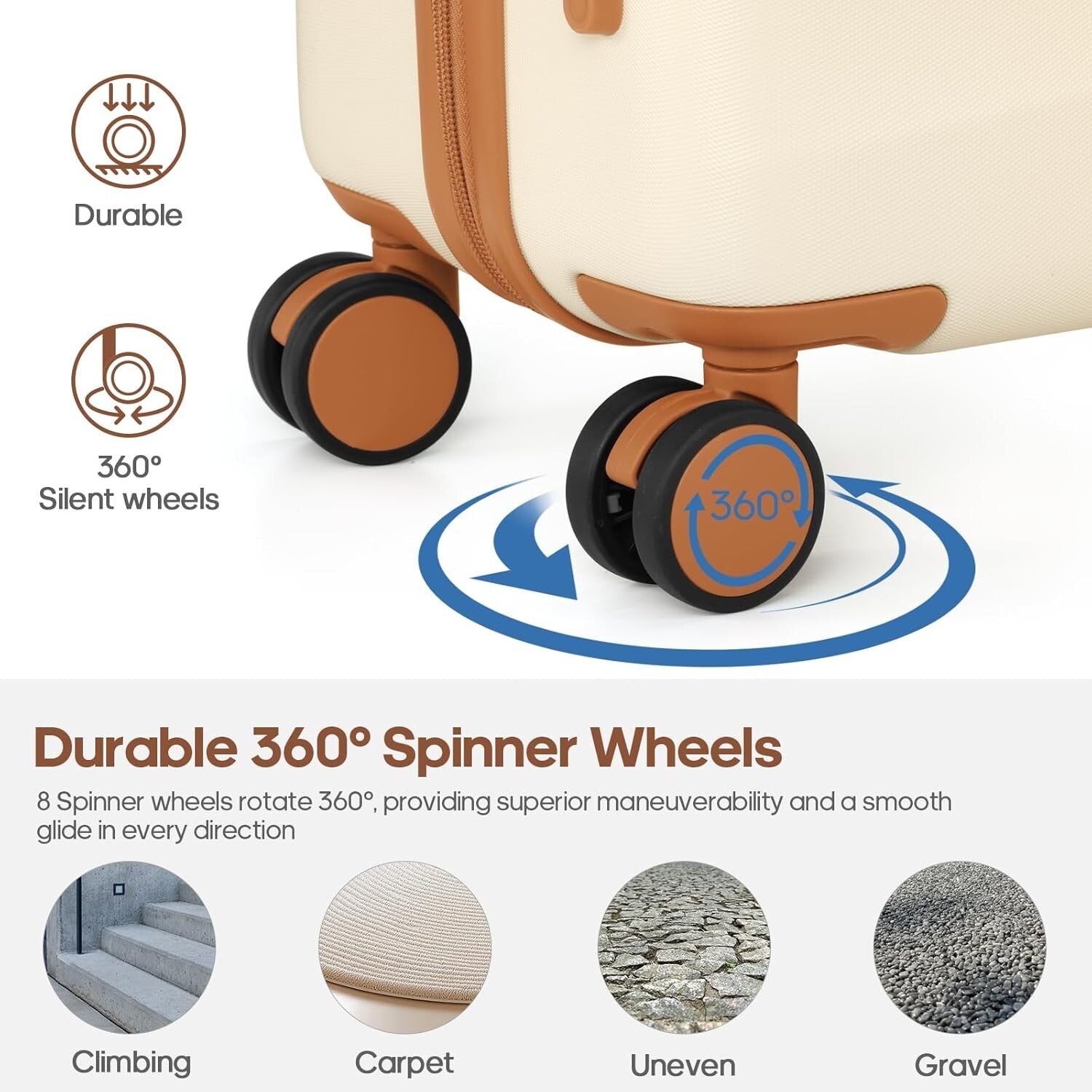 Advanced 20-Inch Hardshell Suitcase & Backpack Set - Effortless Travel in Style