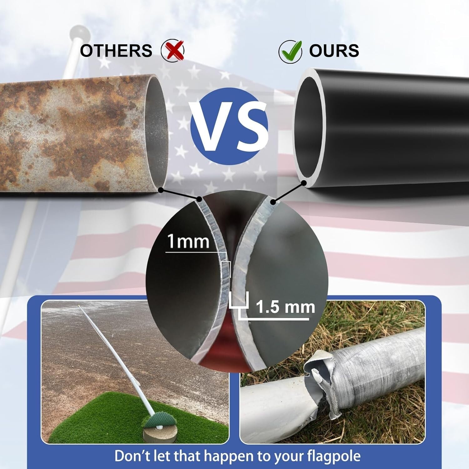 Versatile 25 FT Black Flag Pole with 3x5 Flag - Space-Saving and Elegant Design