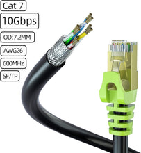 Load image into Gallery viewer, Heavy-Duty 300ft Cat 7 Outdoor Ethernet Cable - 10Gbps Waterproof Guarantee
