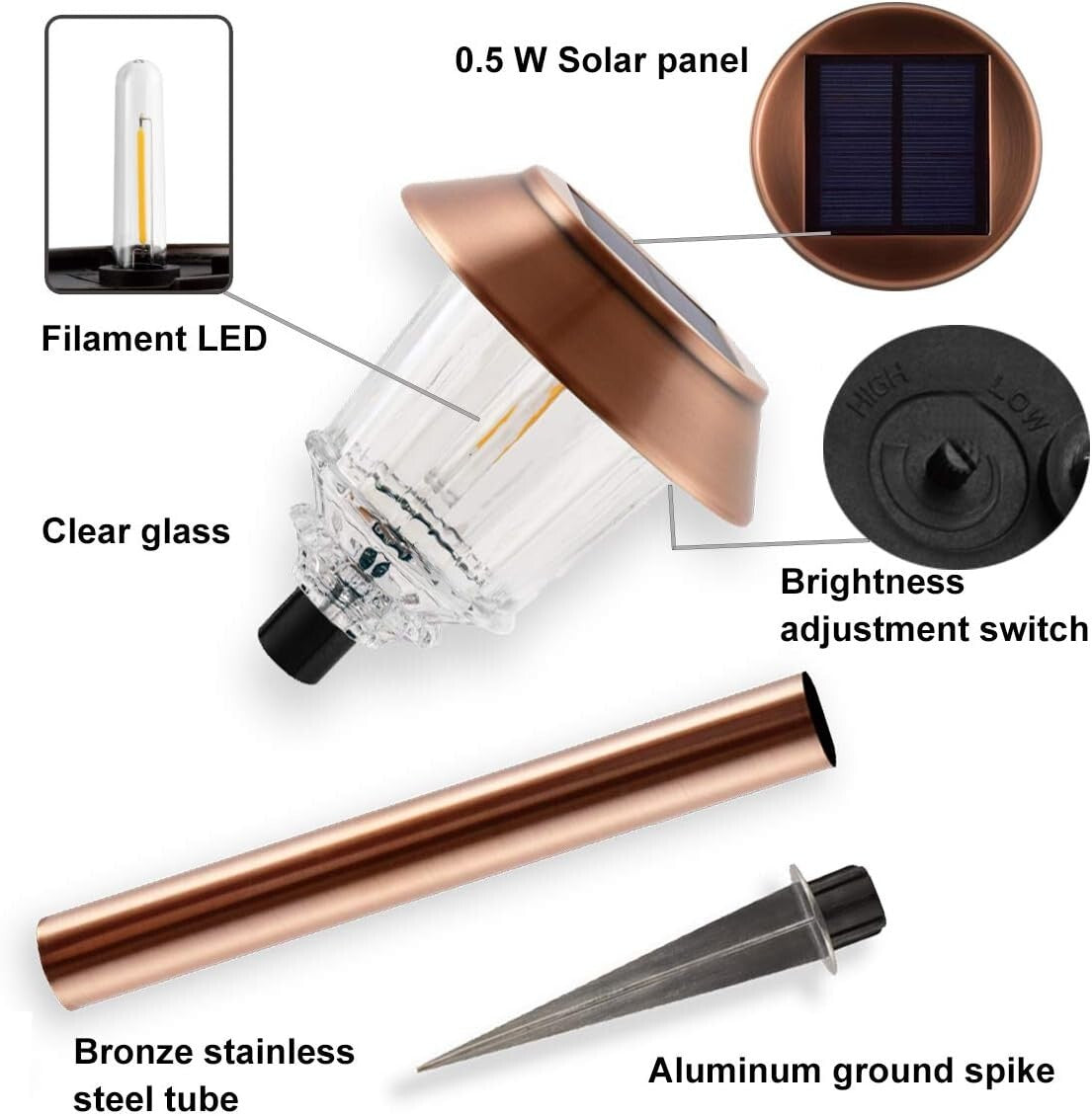 Dimmable 4 Pack Solar Path Lights with 360° Shatterproof Glass in Copper Finish