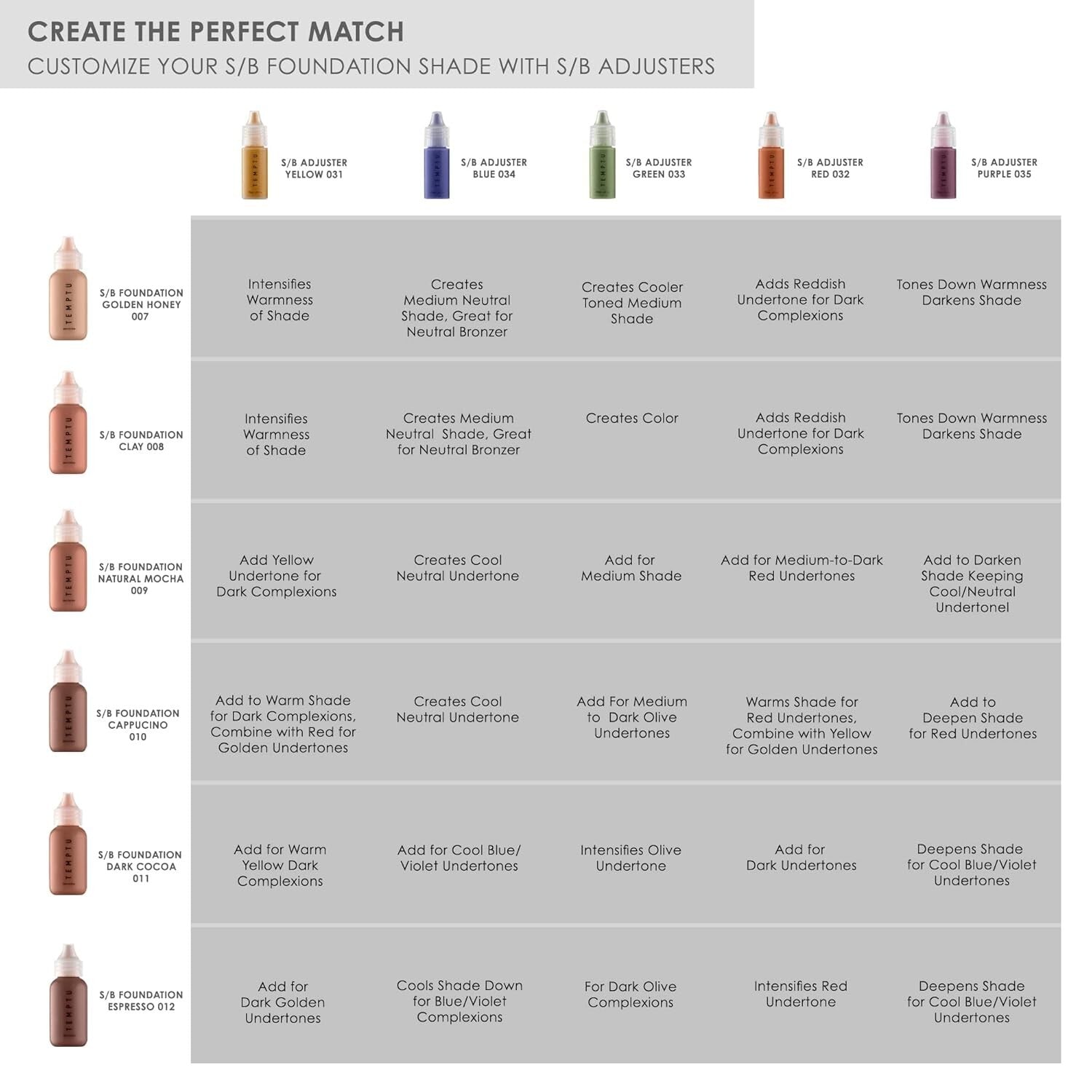 Customizable Makeup Shade Adjuster Starter Set - 7 Pigments for Perfect Match