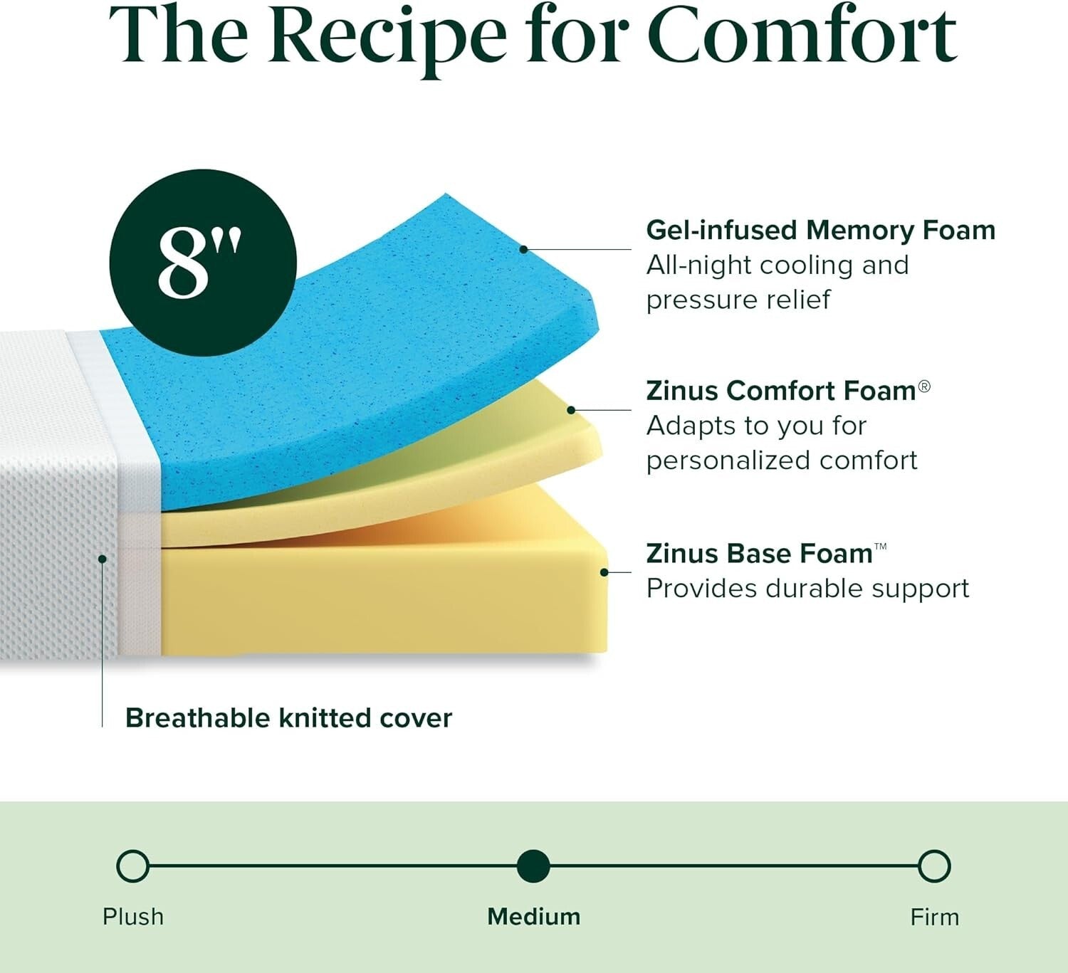 Unique Twin Cooling Memory Foam Mattress - 8-Inch Green Tea Infused Comfort