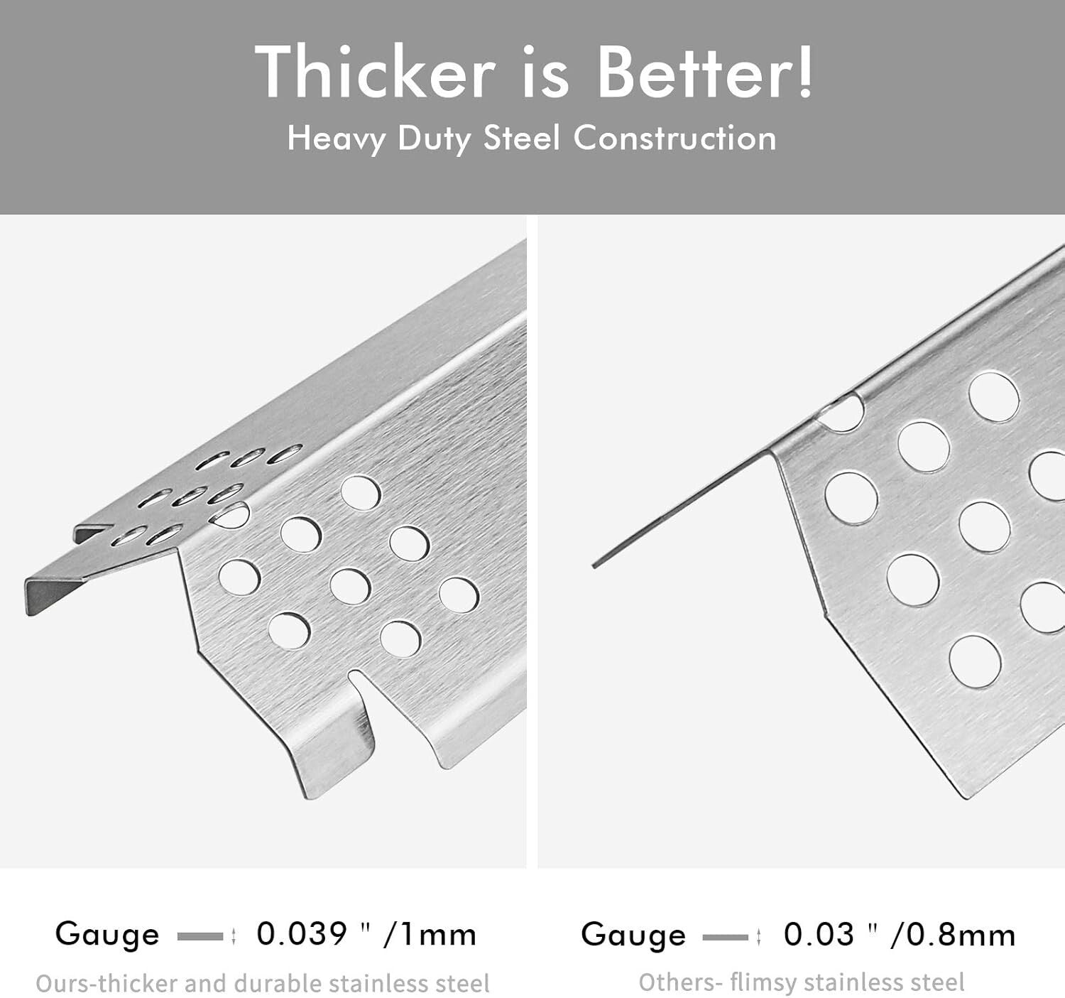 Nexgrill Replacement Parts Kit: Stainless Steel Burners & Heat Plates, 5 Pack