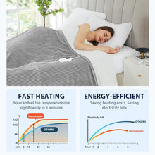 Load image into Gallery viewer, ETL Certified Plush Electric Blanket 72"x84" - Over-Heat Protection for Safety
